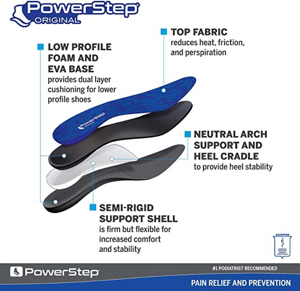 Pulse Sport Full Length Insole - Blue 4 Pulse Sport Full Length Insole - Blue - Image 2