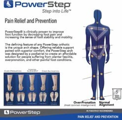 Pulse Sport Full Length Insole - Blue 8 Pulse Sport Full Length Insole - Blue -Shoe Sale Shop 81ggfMpIs L. AC UY575